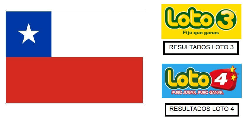 Loto 3 y Loto 4 -Resultados