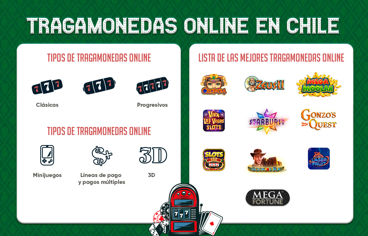 Tragamonedas Online en Chile